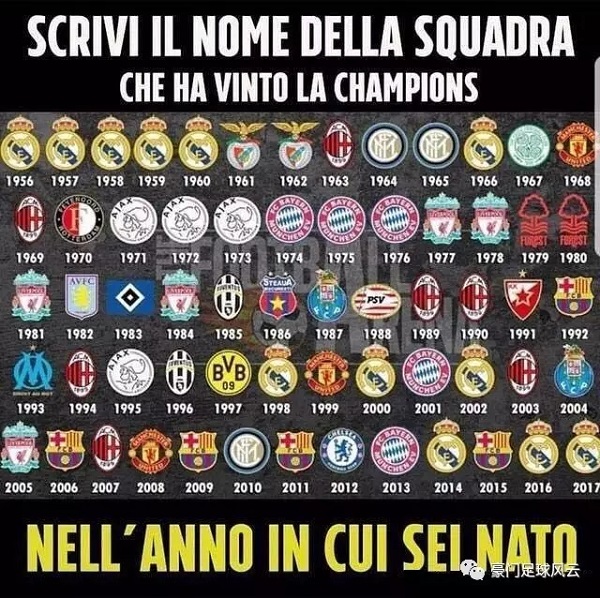 北青：2025年是北京足球丰收年，一年斩获六项冠军（北青：北京足球2025迎丰收年，全年收获六冠）