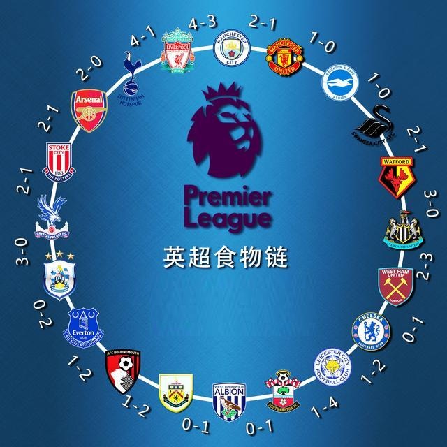 德甲半场：本塞拜尼建功，多特蒙德暂1-0弗赖堡（半场战报：本塞拜尼破门，多特蒙德暂以1-0领先弗赖堡）